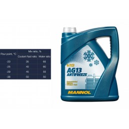 Skystis aušinimo "Antifrizas" 5L MANNOL Antifreeze AG11 (-40 °C) Longterm 4011 (mėlynas)