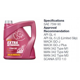 Alyva transmisinė 1L MANNOL Hypoid 80W90 GL-4/GL-5 LS 8106