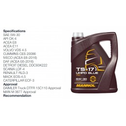 Alyva variklinė 20L 5W30 MANNOL TS-17 UHPD Blue 7117