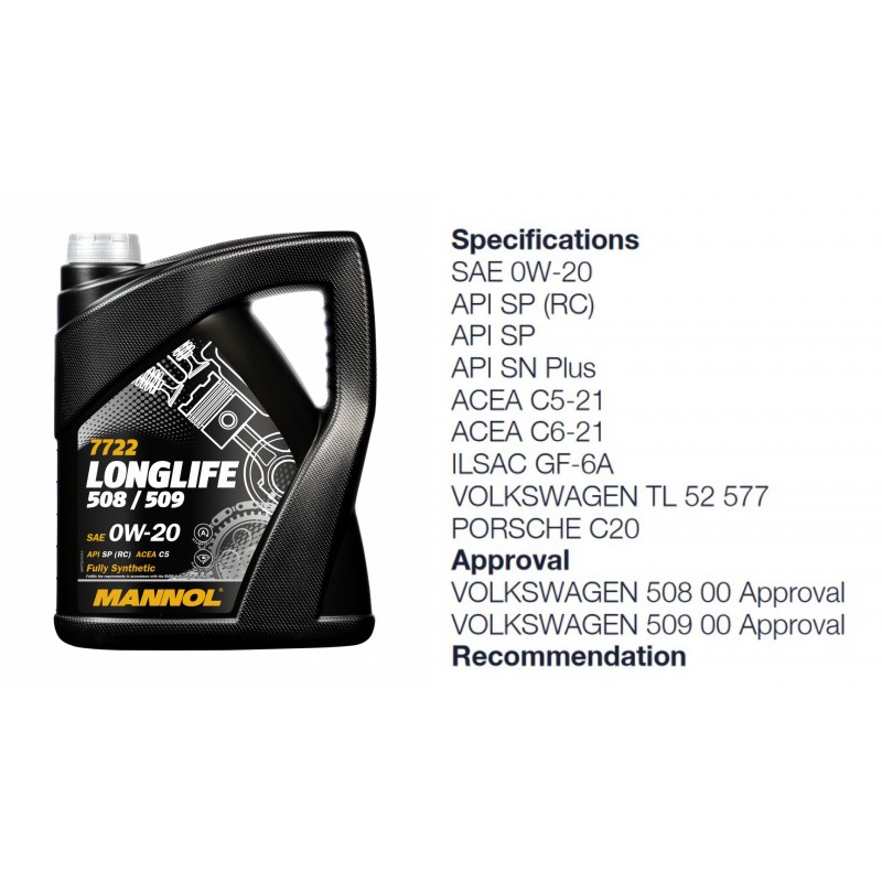 Alyva variklinė 5L MANNOL Longlife 508/509 0W20 7722