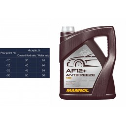 Skystis aušinimo "Antifrizas" 5L MANNOL Antifreeze AG13 (-40 °C) Hightec 4013 (žalias)