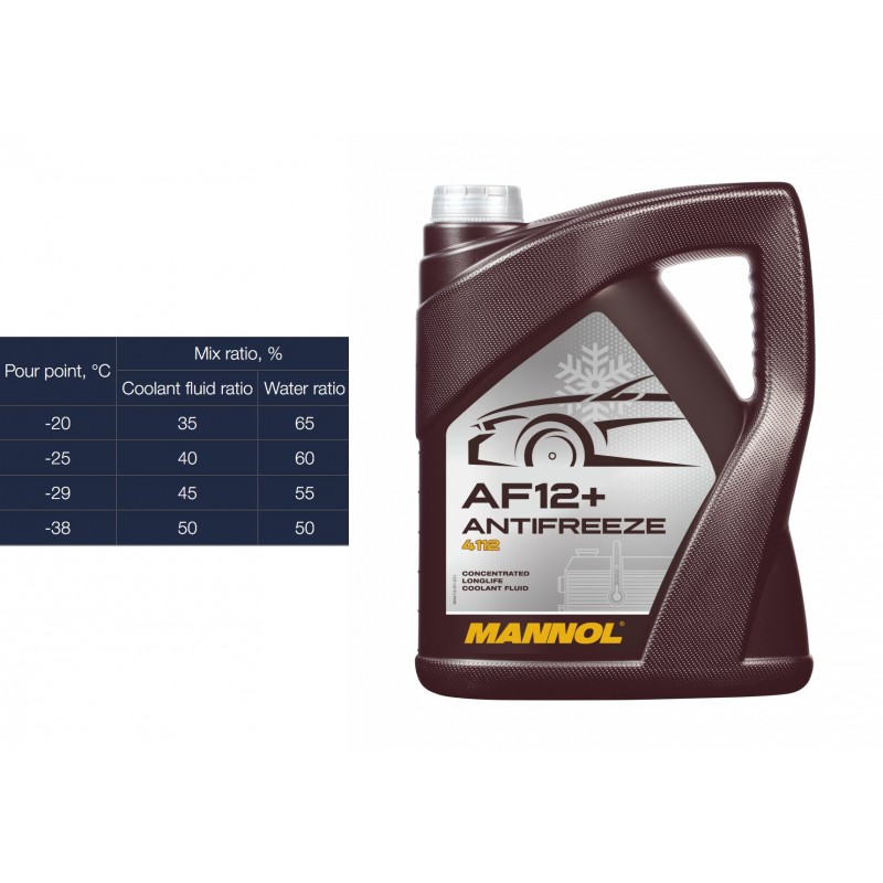 Koncentratas aušinimo skysčio "Antifrizas" 5L MANNOL Antifreeze AF12+ Longlife 4112 (raudonas)