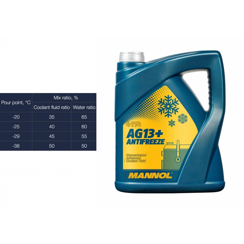 Koncentratas aušinimo skysčio "Antifrizas" 5L MANNOL Antifreeze AG13+ Advanced 4114 (geltonas)